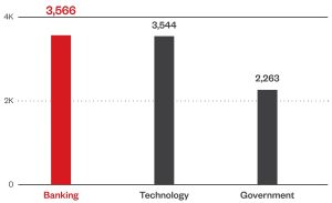  (Bild: Trend Micro Deutschland GmbH)